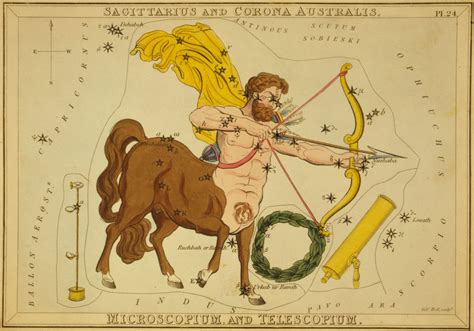 Sagittarius | Constellation, Zodiac, Sign, Symbol, Dates, & Facts ...