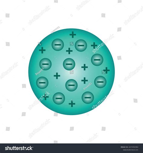 Jj Thomson Atomic Model Diagram Vector Stock Vector (Royalty Free) 2273743763 | Shutterstock