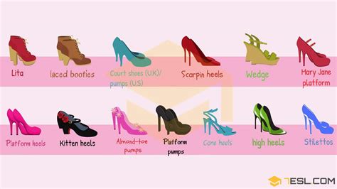 Women's Heels Names and Types of Heels with Pictures • 7ESL