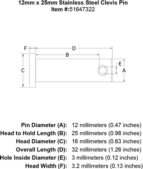 Stainless Clevis Pins