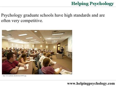 Psychology Graduate School Requirements