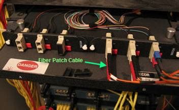 Fiber Optic Patch Cables Tutorial – Fosco Connect