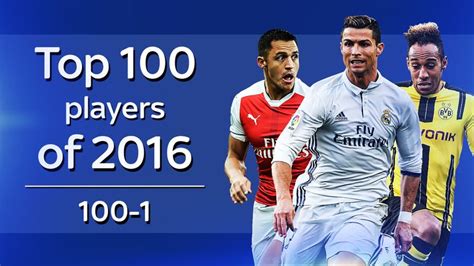 Top 100 players of 2016: Full list as ranked by WhoScored.com ...