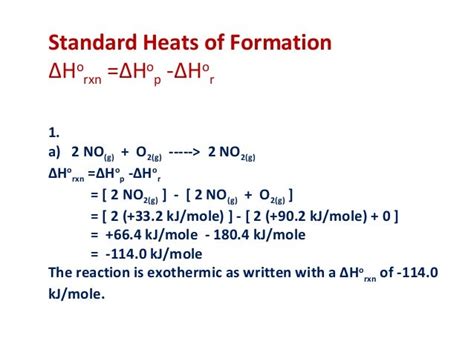 Standard enthalpy of formation