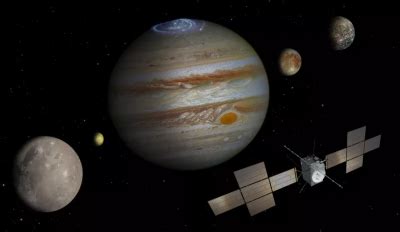 "Jupiter Icy Moons Explorer (JUICE): Eight-Year Journey to Study ...