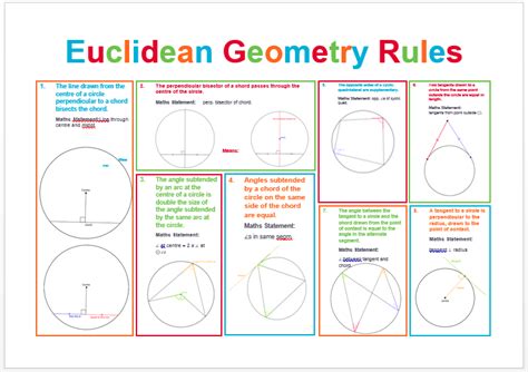 Euclidean Geometry Rules - Maths At Sharp