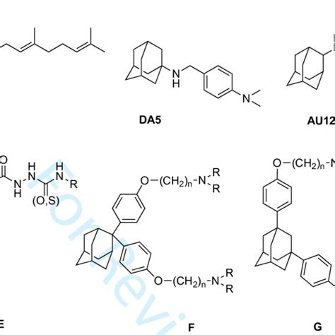 ADAMANTANE DERIVATIVES WITH ANTITUBERCULAR ACTIVITY | Ioannis P ...