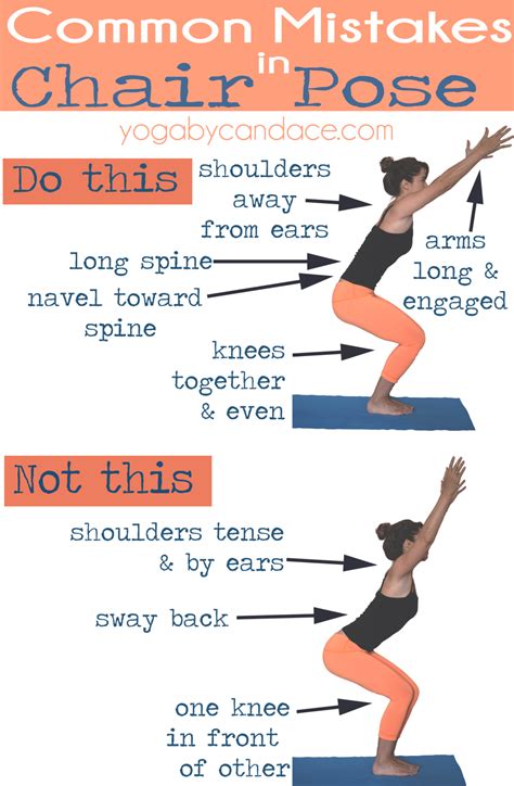 Common Mistakes in Chair Pose — YOGABYCANDACE