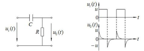 RC Circuit Analysis: Formula, Classification, and Application Circuit - Cyber Sectors