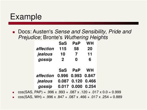 PPT - Cosine similarity PowerPoint Presentation, free download - ID:6563482