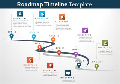 Free Roadmap Template Excel For Your Needs