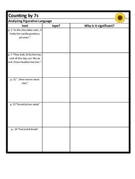 Counting by 7s Novel Study by Dianne's Language Diner | TpT