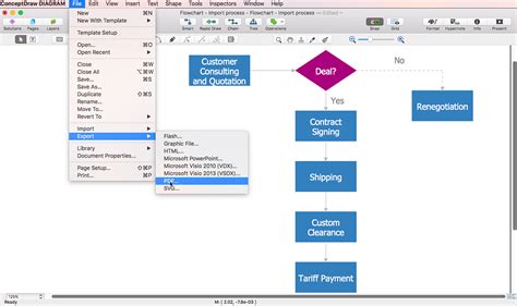 Flowchart Software Free Download | Circular Arrows Diagrams | Food Court | Powerpoint Download Trial