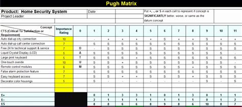 Preventive Maintenance Log Sheet