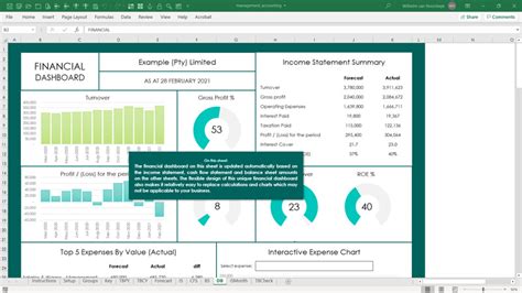 Managerial Accounting Excel Templates