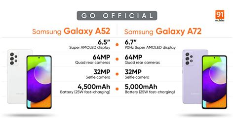 Samsung Galaxy A52 and Galaxy A72 launched with 64MP cameras, 90Hz refresh rate, and more: price ...