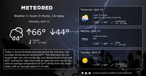 South El Monte, CA Weather 14 days - Meteored