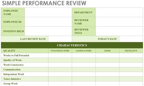 18 Best Performance Review Templates📈[2024]