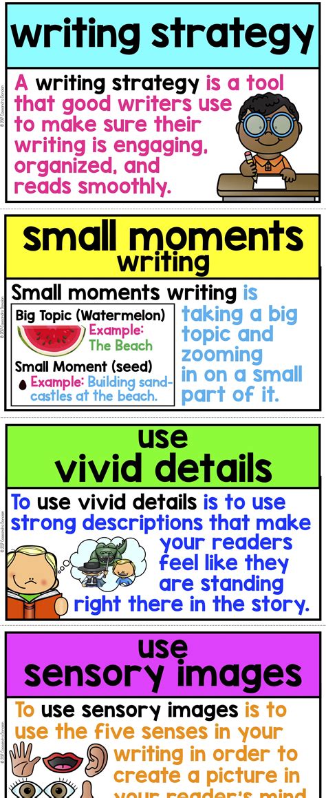 Writing Strategies Word Wall, Writing Posters Bulletin Board | Writing ...