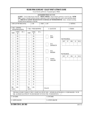 √ Army Weapons Card 5790 - Na Gear