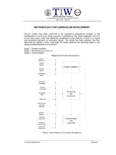 METHODOLOGY FOR CURRICULUM DEVELOPMENT / methodology-for-curriculum ...