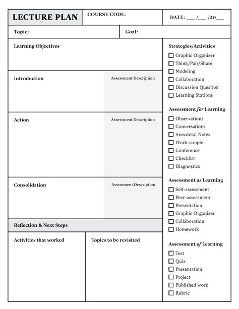 Easy Lesson Plan Format