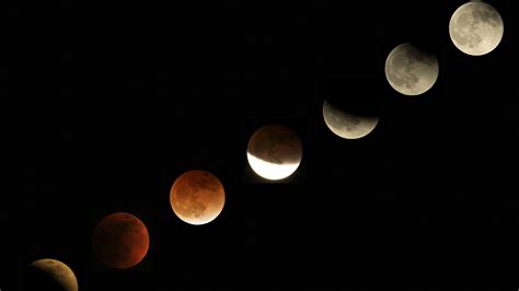 Blood Red Moons History