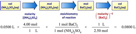 CHEM 101 - Solutions