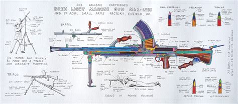 Cutaway Bren Gun Print | Broody Designs