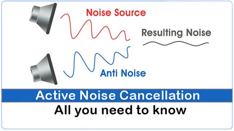 Active Noise Cancellation: All You Need to Know About This Technology