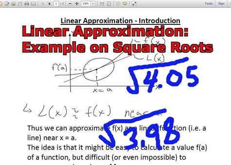 Linear Approximation: Example on Square Roots | PeakD