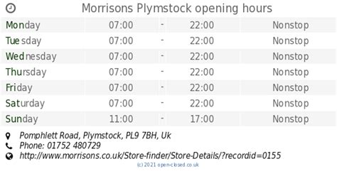 Morrisons Plymstock opening times, Pomphlett Road