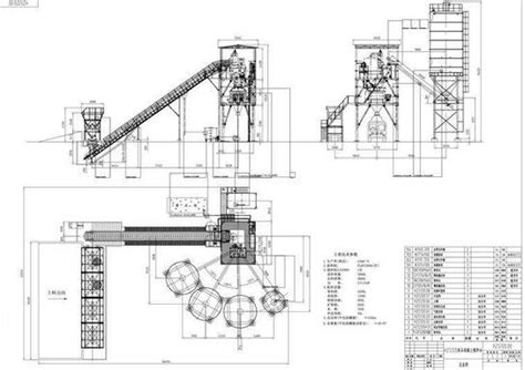 ready mix Concrete batching Plant - haomei Machinery