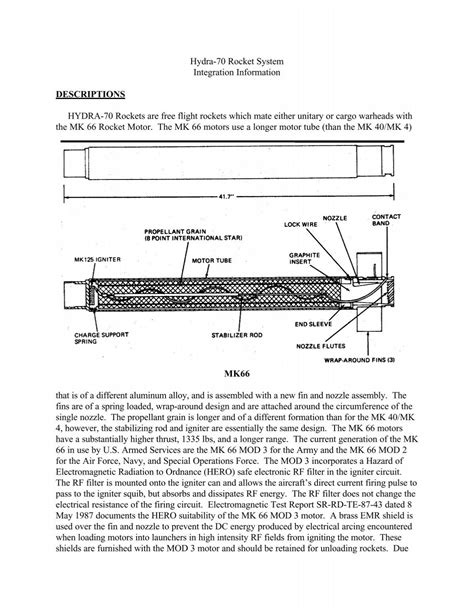 Hydra-70 Rocket System Integration Information DESCRIPTIONS ...