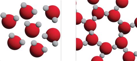 13.5 Water: A Special Liquid – Enhanced Introductory College Chemistry