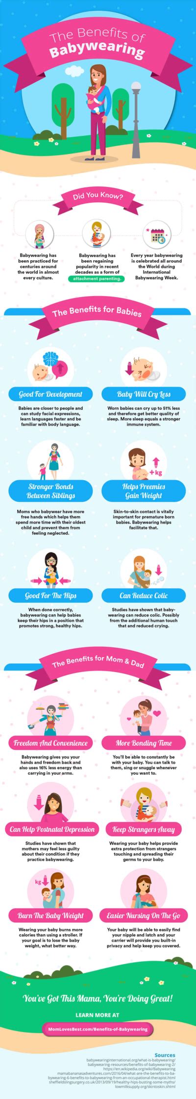 The Pros And Cons Of Baby Wearing | Baby | Kidspot