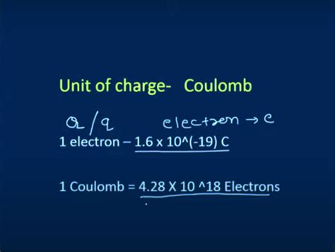 What is Electric Voltage, Electric current, and Electric Power