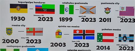 Flag changes in 2023 part 1 by Gramav on DeviantArt