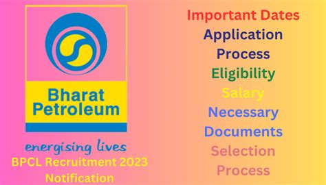 BPCL Recruitment 2023 Notification | Application Process | Dates