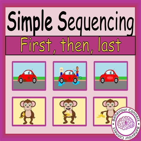 Sequencing Clipart (3 part sequences) • Teacha!