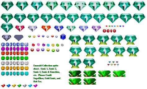 Image - Chaos Emeralds and Master Emerald Sprites.png | Www.dynapaul Wiki | FANDOM powered by Wikia