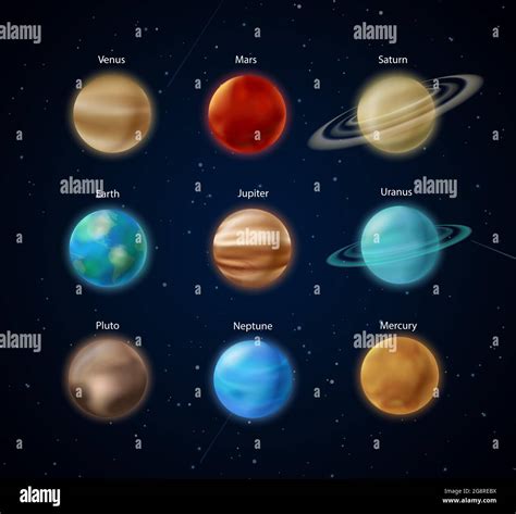 Solar system planets, sphere of Earth Mars Mercury Jupiter Venus Neptune Saturn Uranus Stock ...