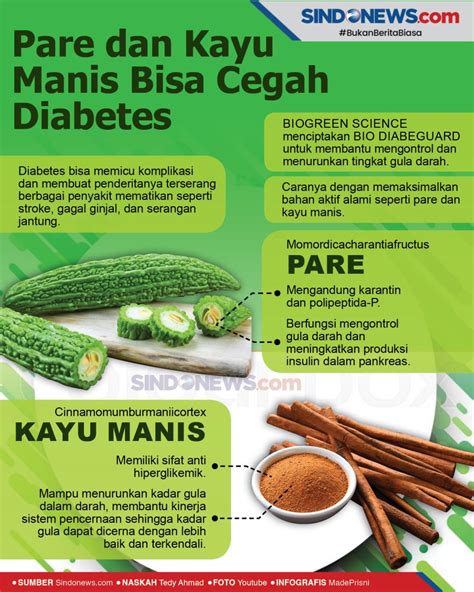 SINDOgrafis: Buah Pare dan Kayu Manis Bisa Bantu Mencegah Diabetes