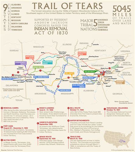 Trail of Tears | Facts, Map, & Significance | Britannica