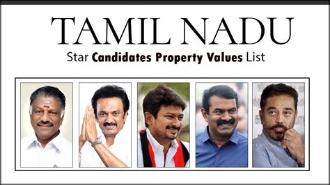 Tamil Nadu assembly elections 2021 - Property values of star candidates ...