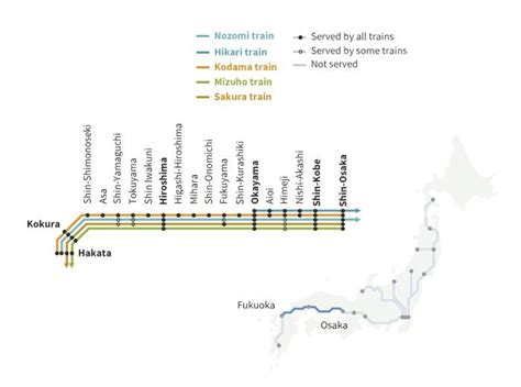 The Sanyo Shinkansen line - Japan Rail Pass