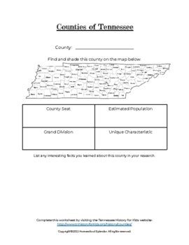 Tennessee History - Counties of Tennessee by Homeschool Splendor