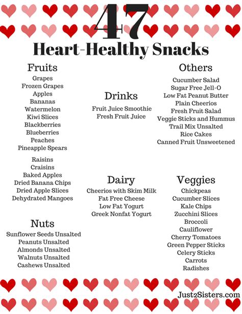 47 Heart Healthy Snacks Heart Healthy Snacks, Healthy Tips, Healthy Drinks, Healthy Eating, List ...