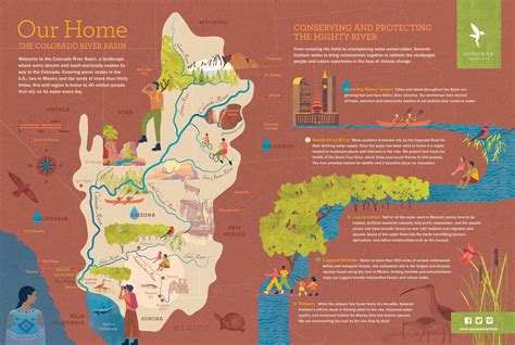 Our Home: The Colorado River Basin Map (English)