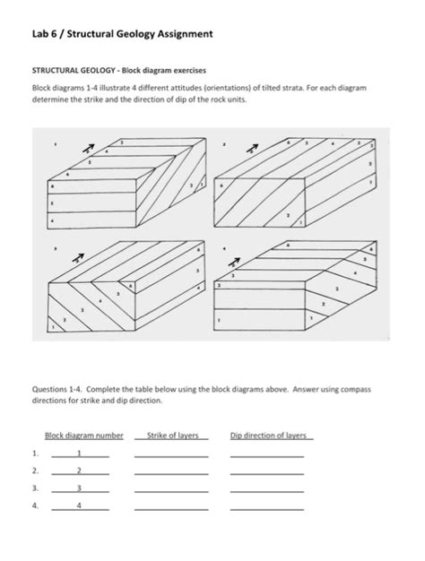 Completing Structural Block Diagrams Geology Block Diagram G